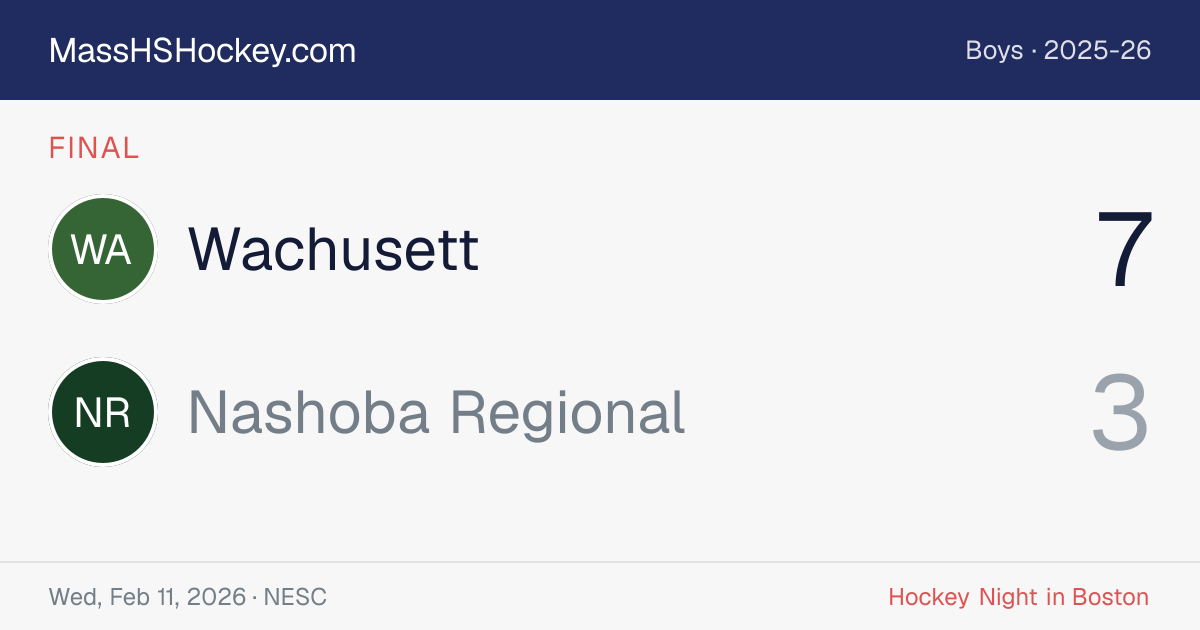 Wachusett at Nashoba Regional score card