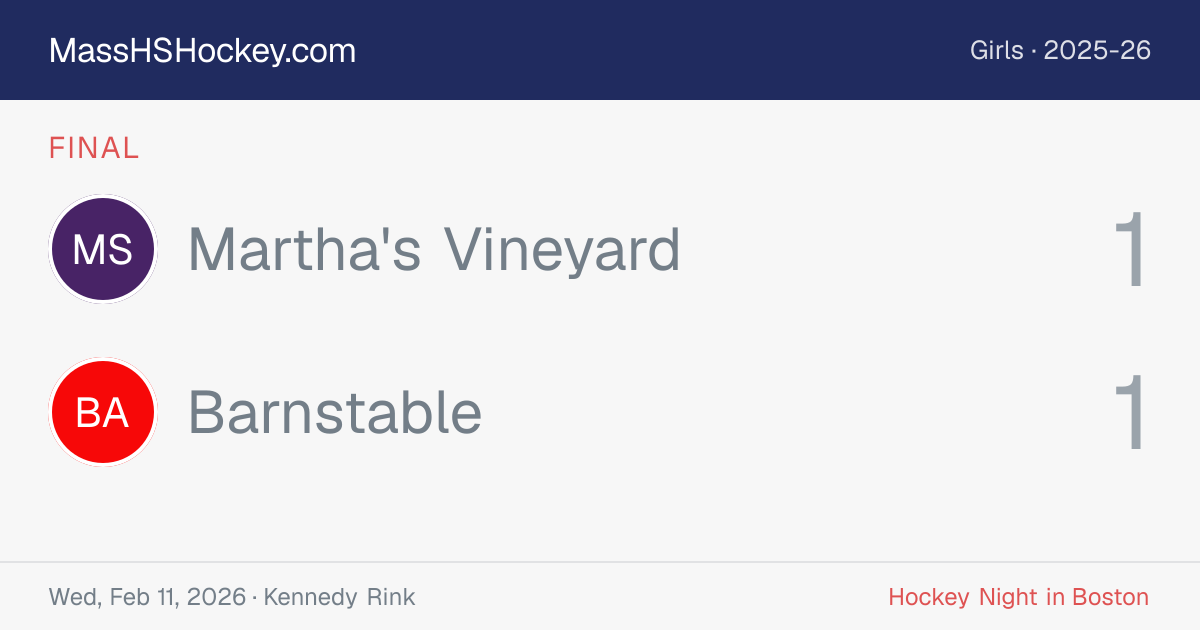 Martha's Vineyard at Barnstable score card
