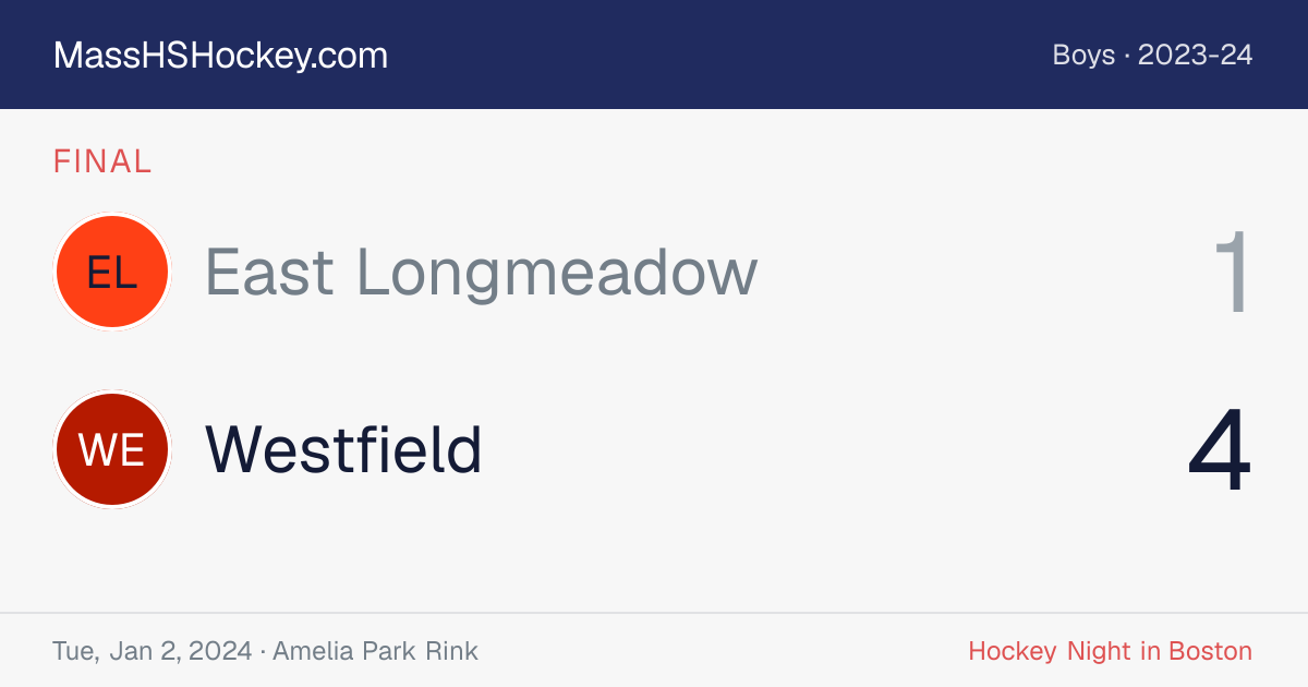 East Longmeadow at Westfield score card