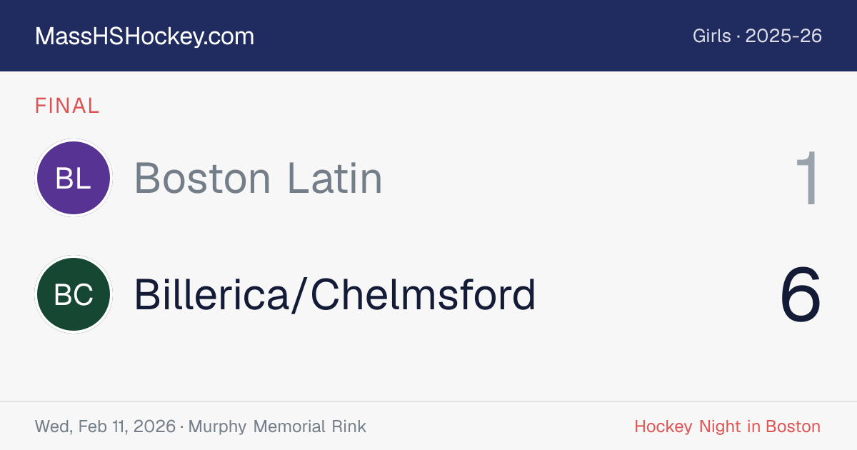 Boston Latin at Billerica/Chelmsford score card
