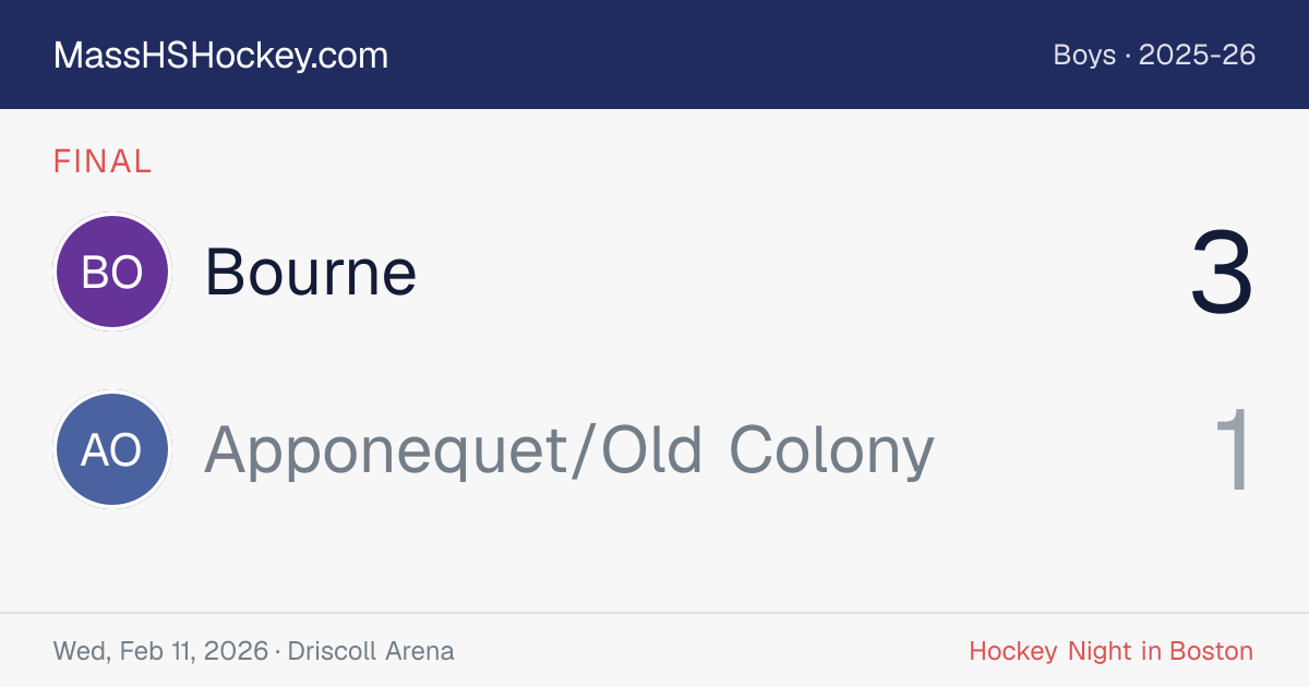 Bourne at Apponequet/Old Colony score card