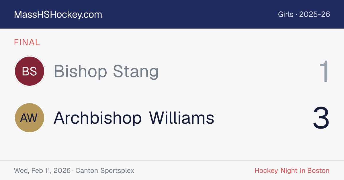 Bishop Stang at Archbishop Williams score card