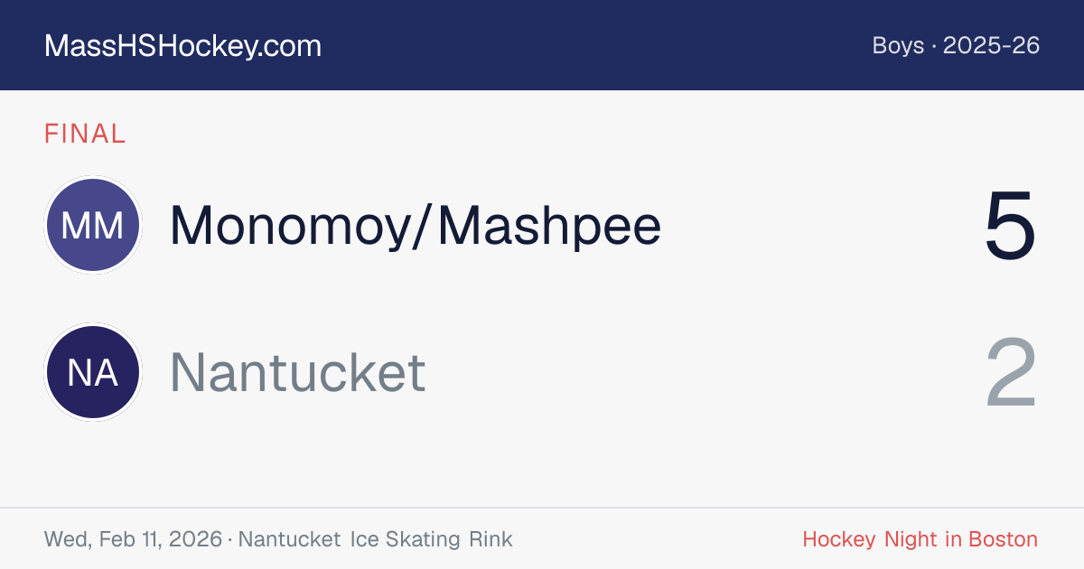 Monomoy/Mashpee at Nantucket score card