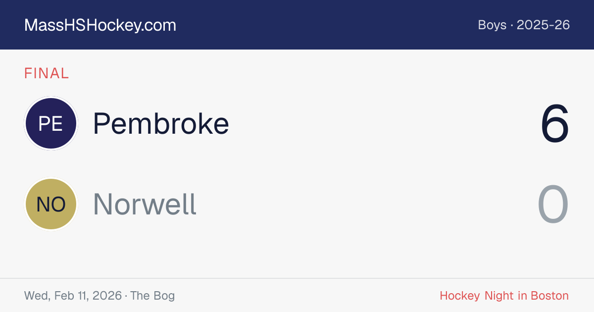 Pembroke at Norwell score card