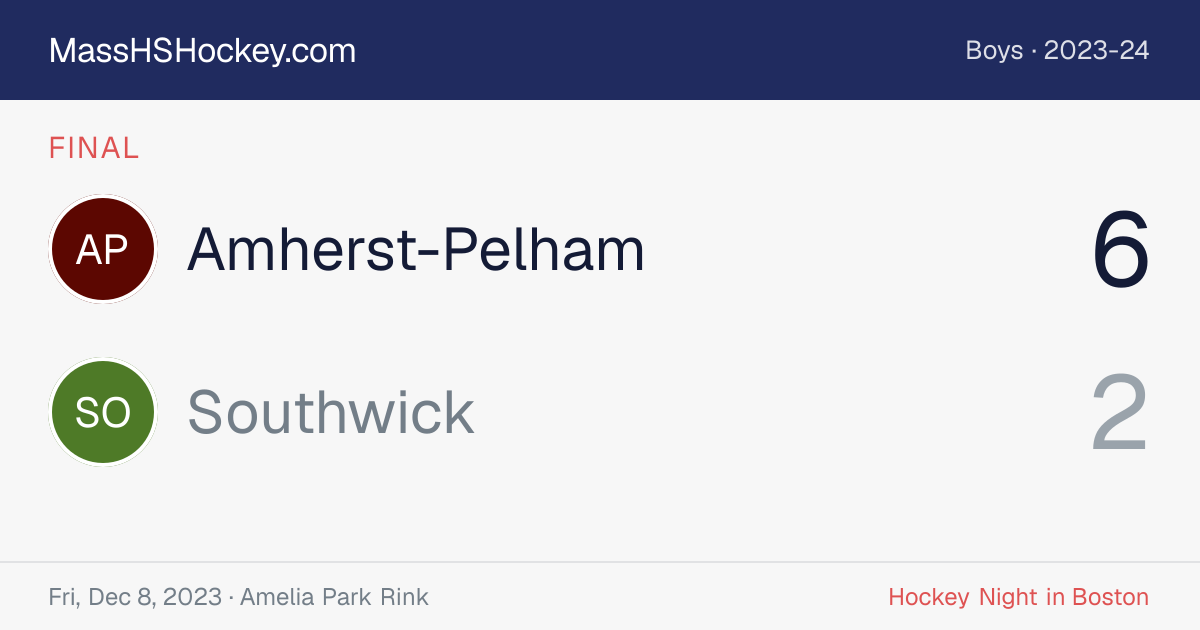 Amherst-Pelham at Southwick score card