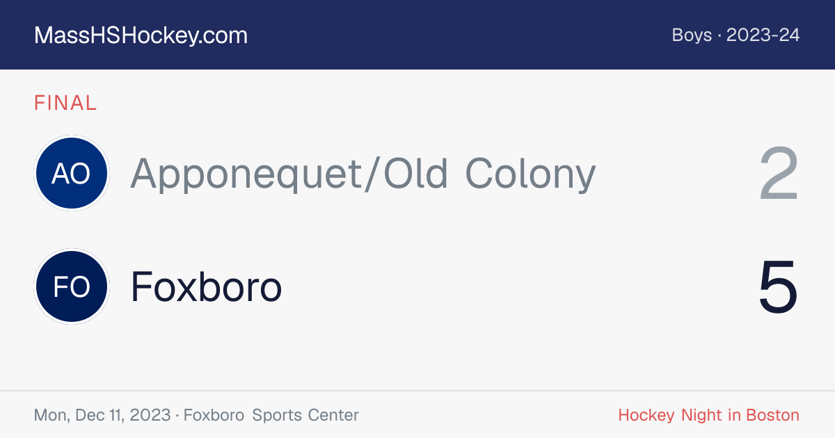 Apponequet/Old Colony at Foxboro score card