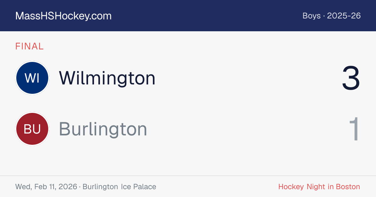 Wilmington at Burlington score card