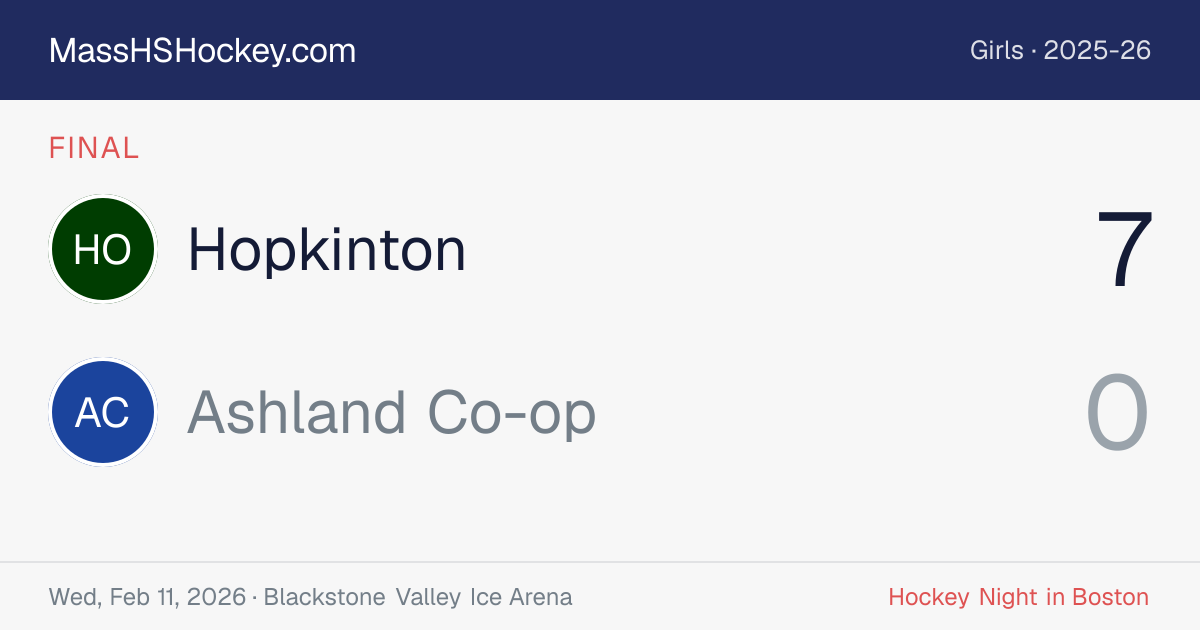 Hopkinton at Ashland Co-op score card