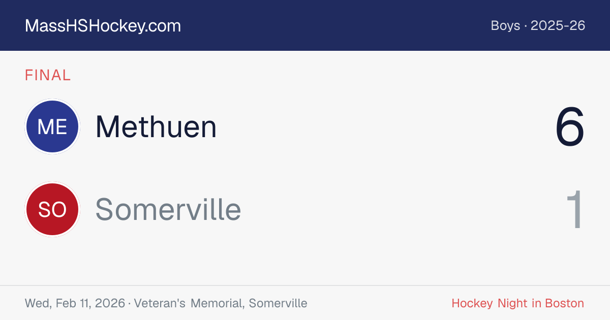 Methuen at Somerville score card