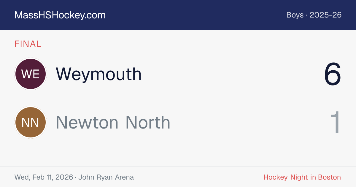 Weymouth at Newton North score card