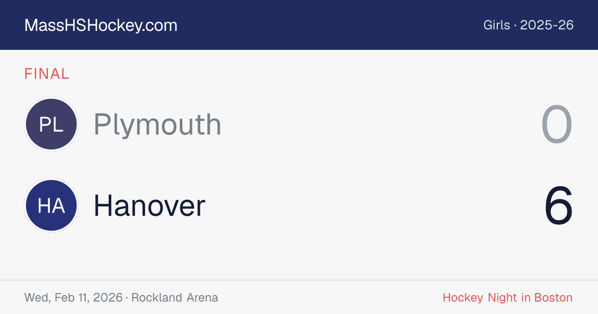 Plymouth at Hanover score card