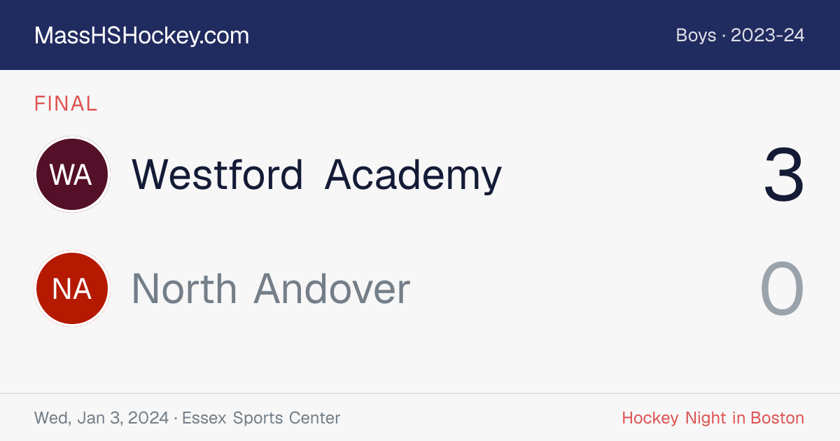 Westford Academy at North Andover score card