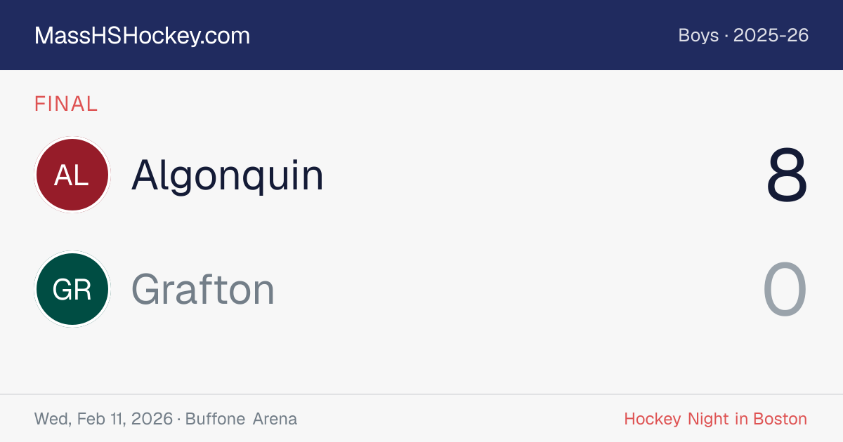 Algonquin at Grafton score card