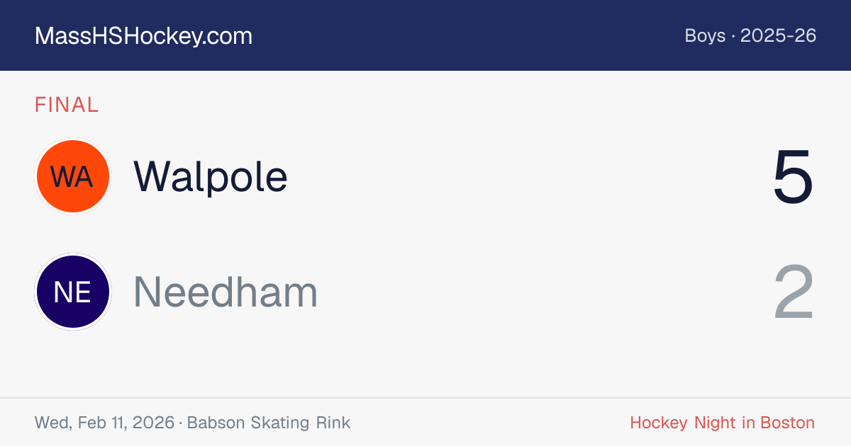 Walpole at Needham score card
