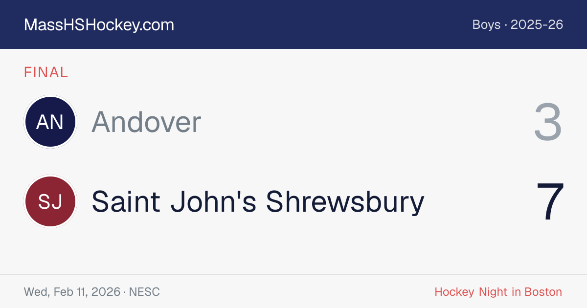 Andover at Saint John's Shrewsbury score card