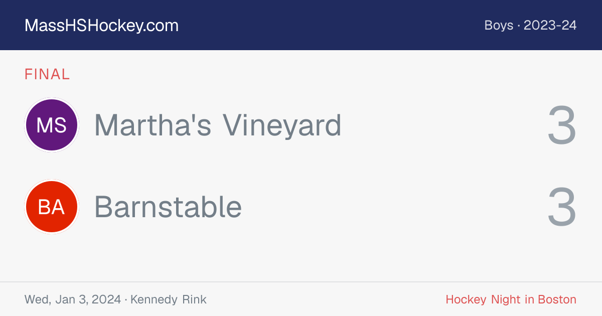 Martha's Vineyard at Barnstable score card