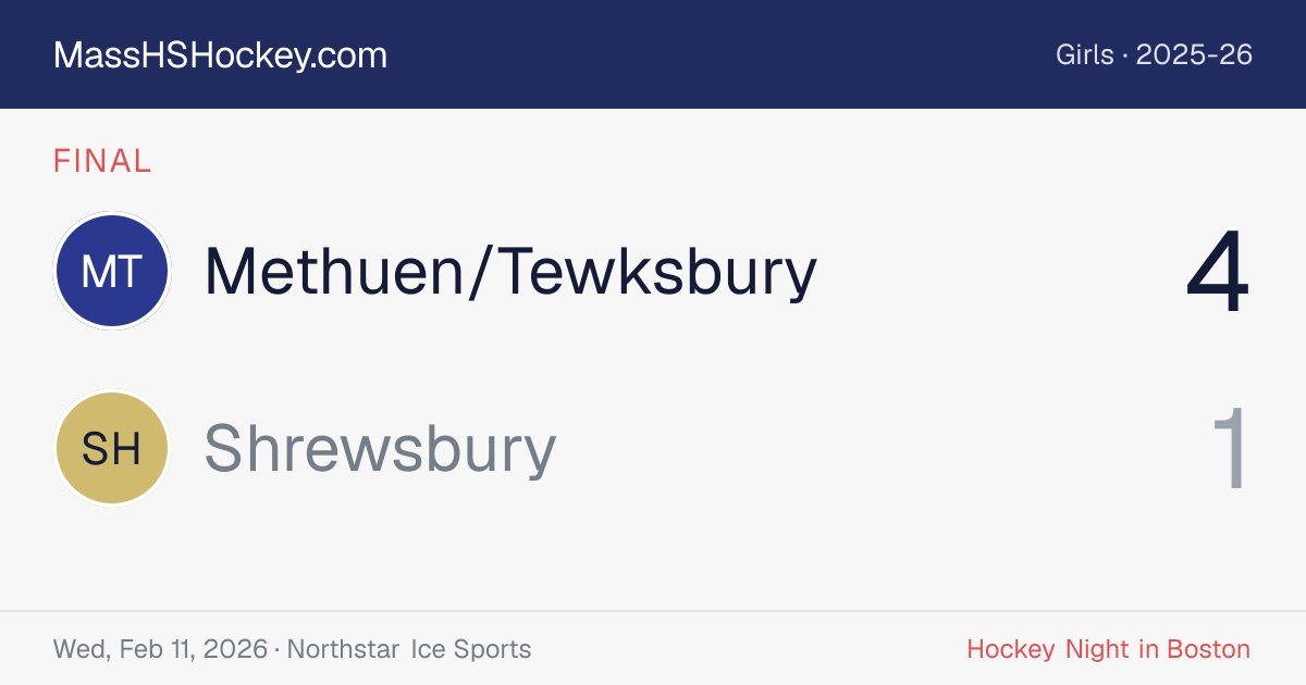 Methuen/Tewksbury at Shrewsbury score card