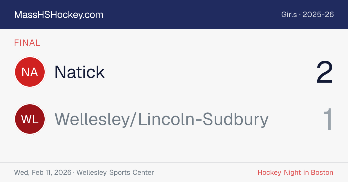 Natick at Wellesley/Lincoln-Sudbury score card