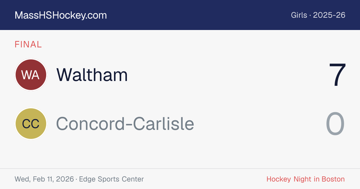 Waltham at Concord-Carlisle score card