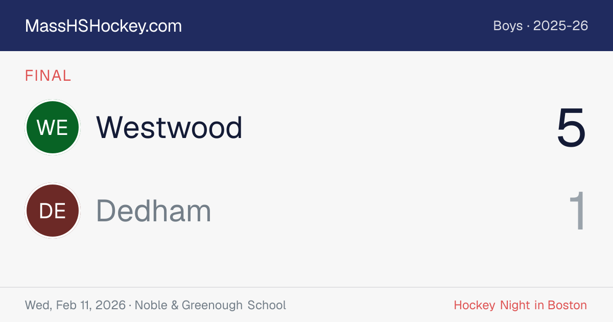 Westwood at Dedham score card
