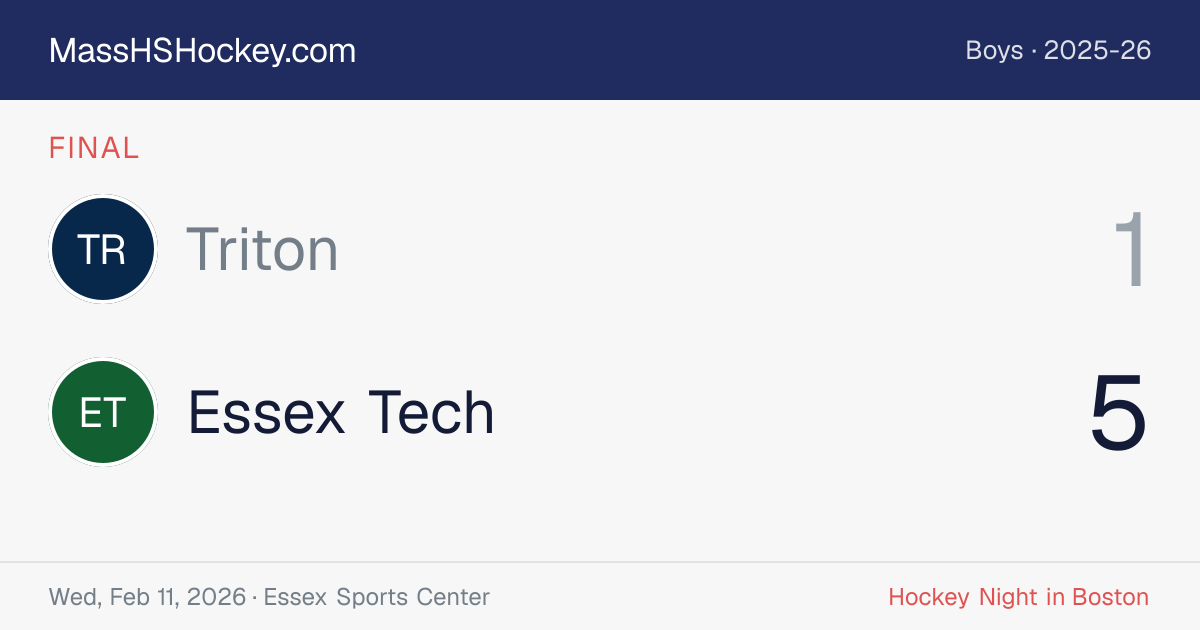Triton at Essex Tech score card