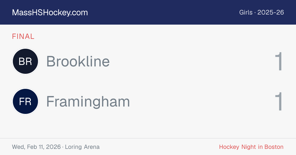 Brookline at Framingham score card