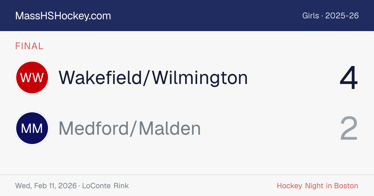 Wakefield/Wilmington at Medford/Malden score card