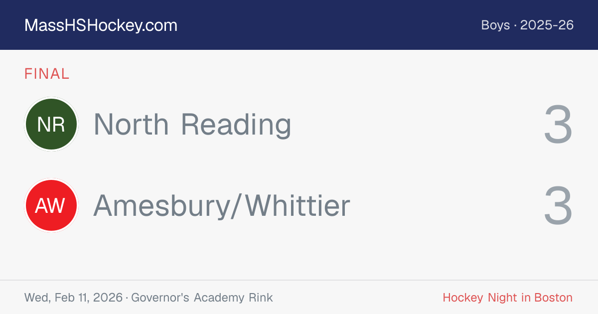 North Reading at Amesbury/Whittier score card