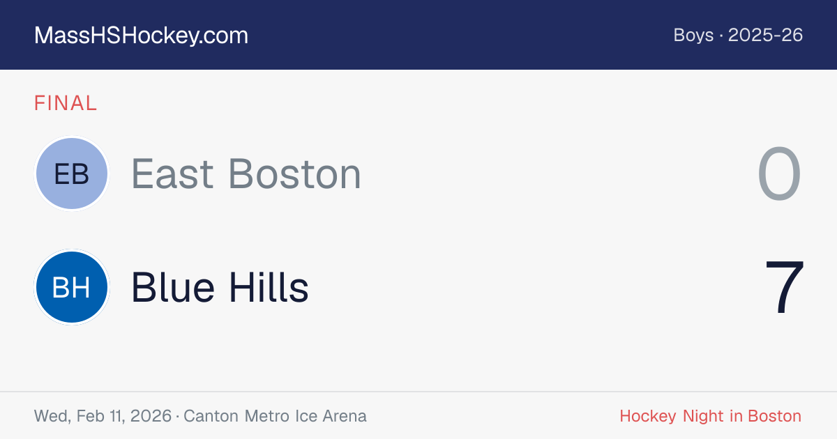 East Boston at Blue Hills score card