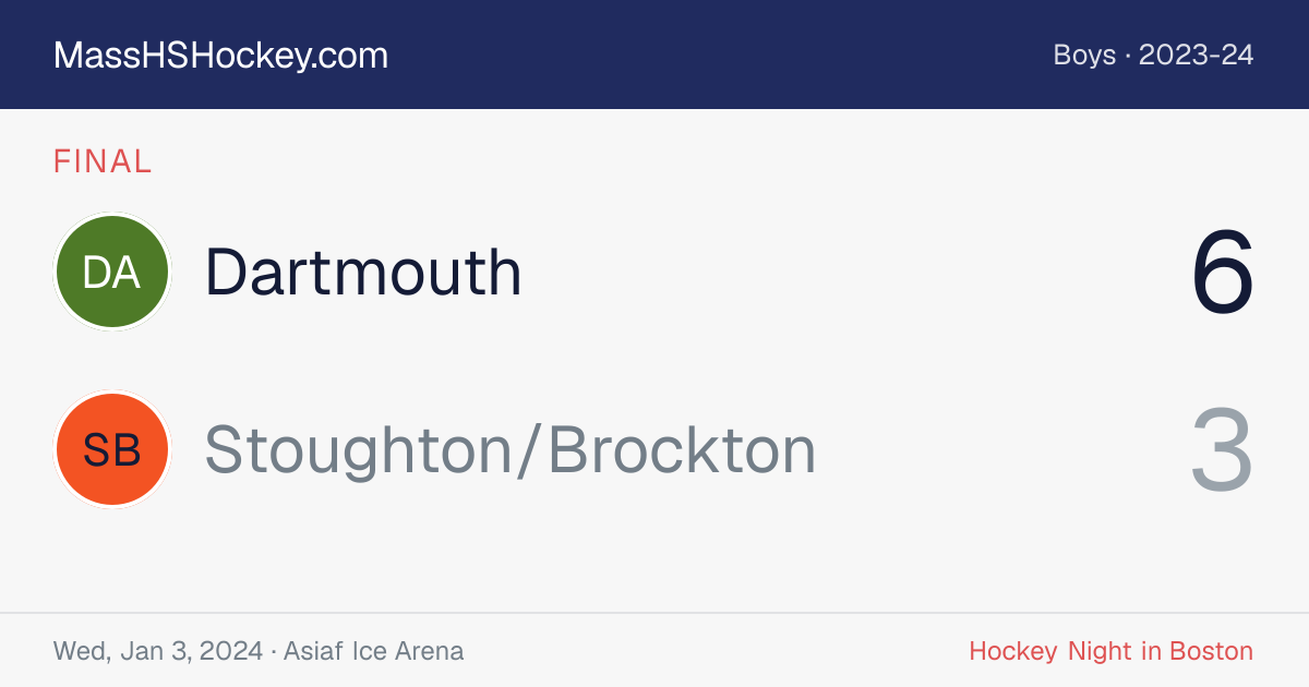 Dartmouth at Stoughton/Brockton score card