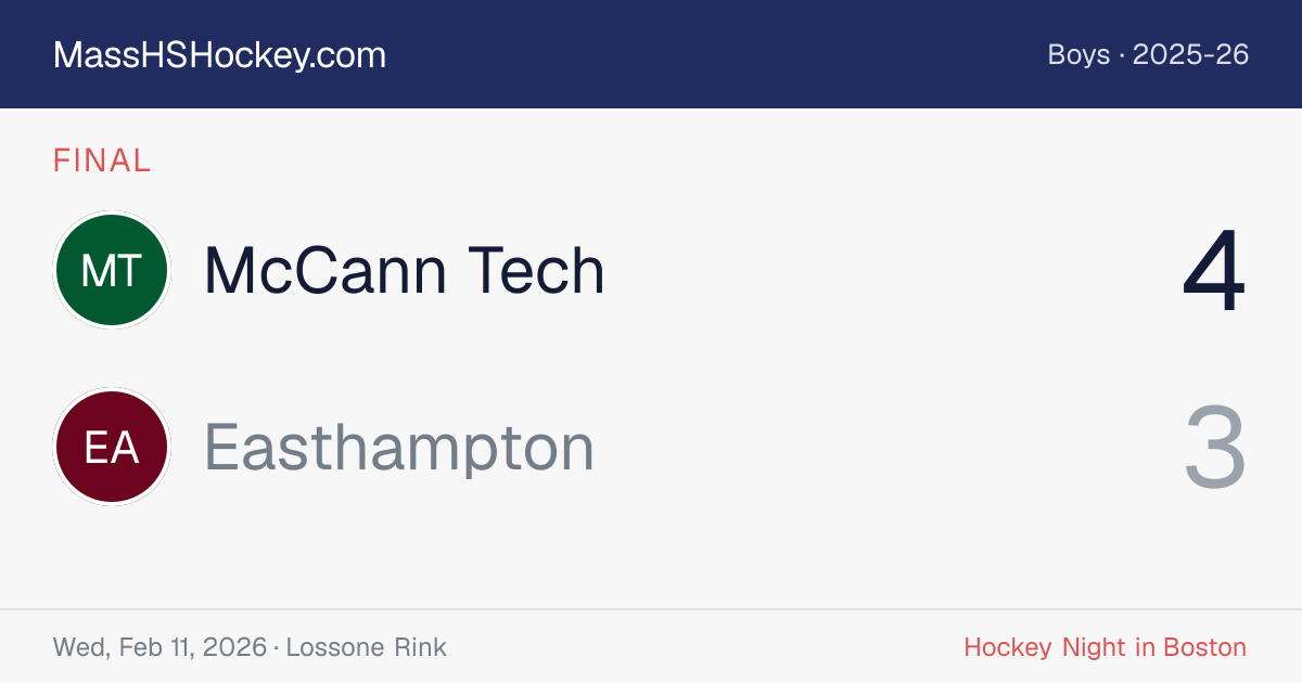 McCann Tech at Easthampton score card
