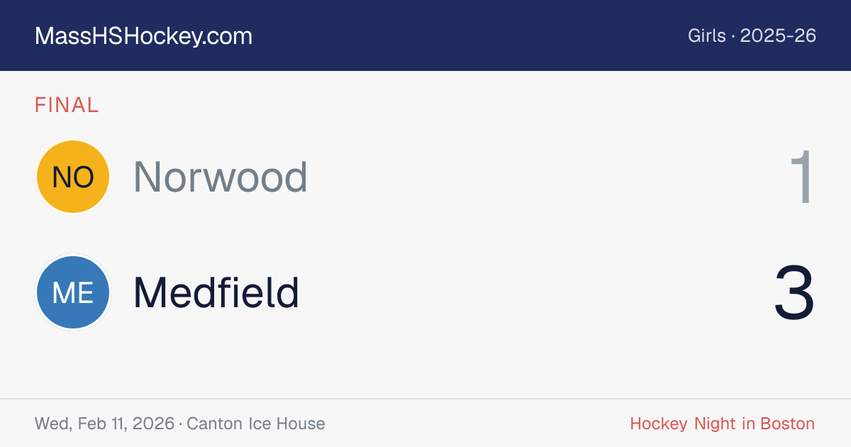 Norwood at Medfield score card