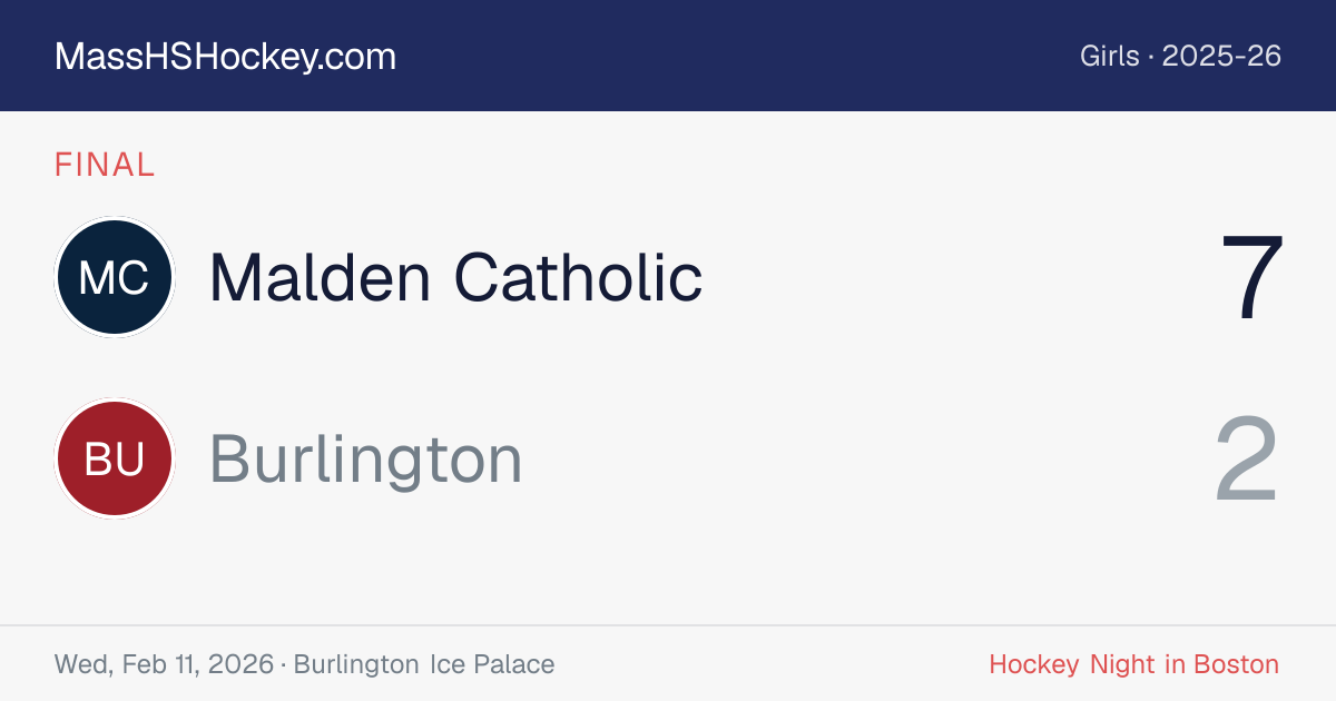 Malden Catholic at Burlington score card