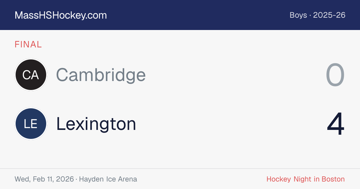 Cambridge at Lexington score card