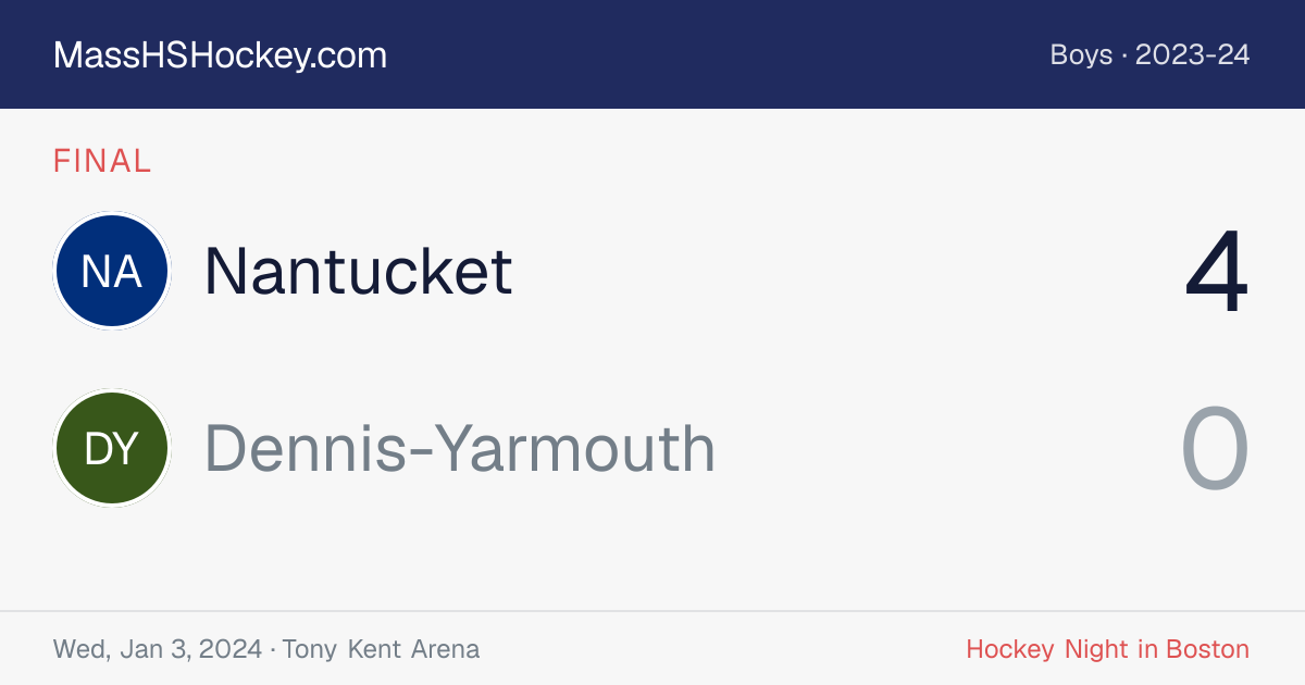 Nantucket at Dennis-Yarmouth score card