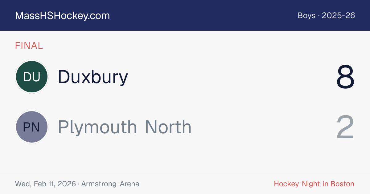 Duxbury at Plymouth North score card