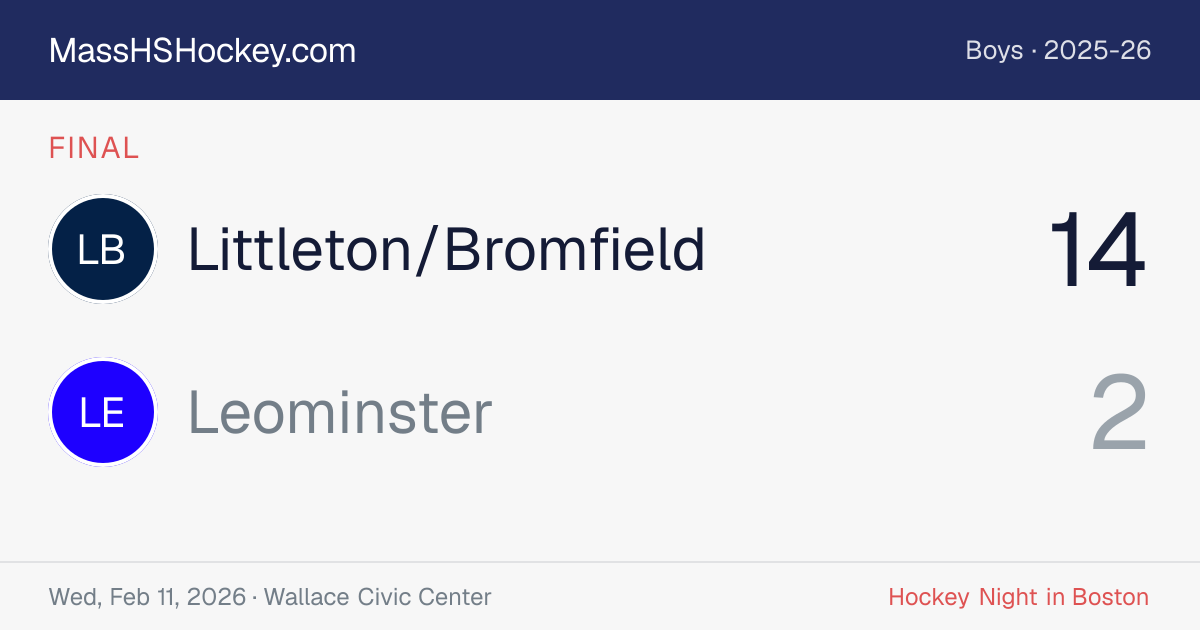 Littleton/Bromfield at Leominster score card