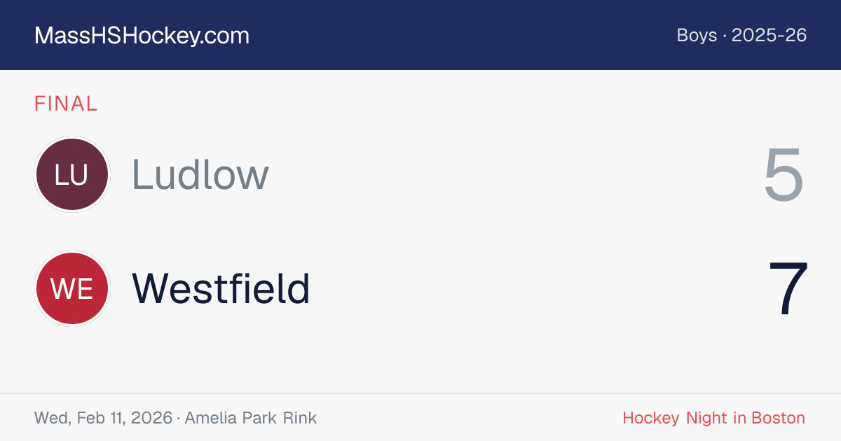 Ludlow at Westfield score card