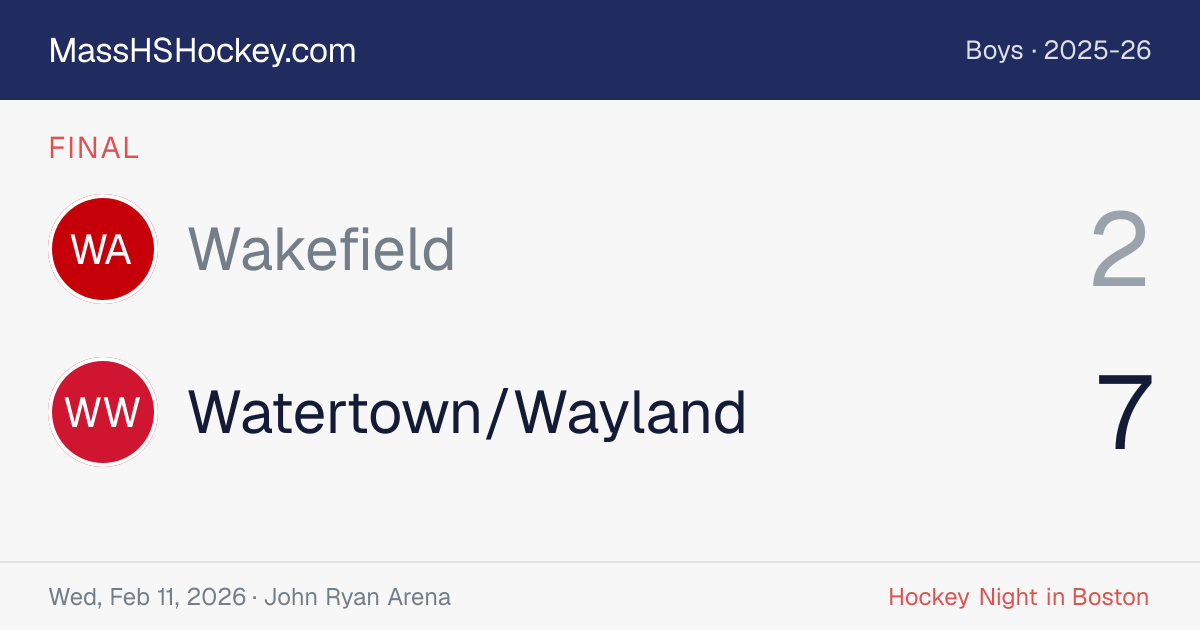 Wakefield at Watertown/Wayland score card