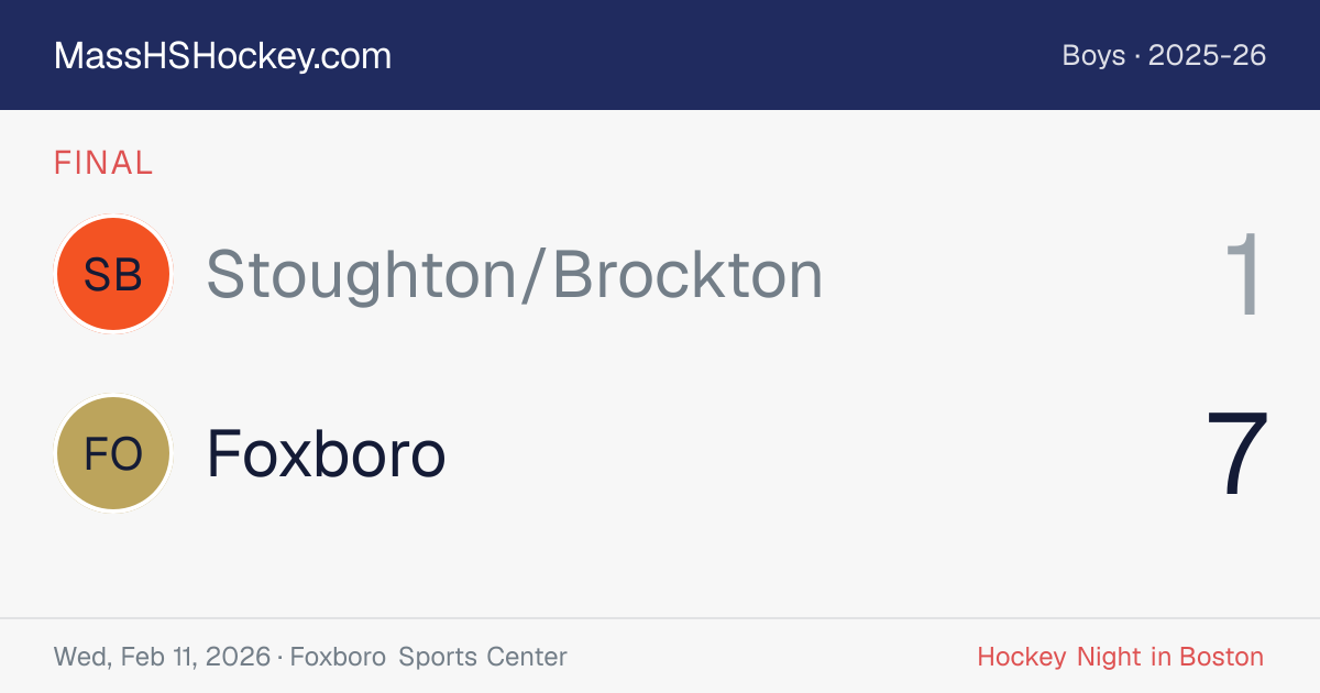 Stoughton/Brockton at Foxboro score card