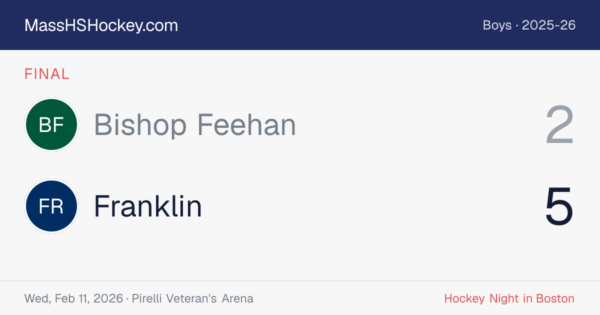 Bishop Feehan at Franklin score card