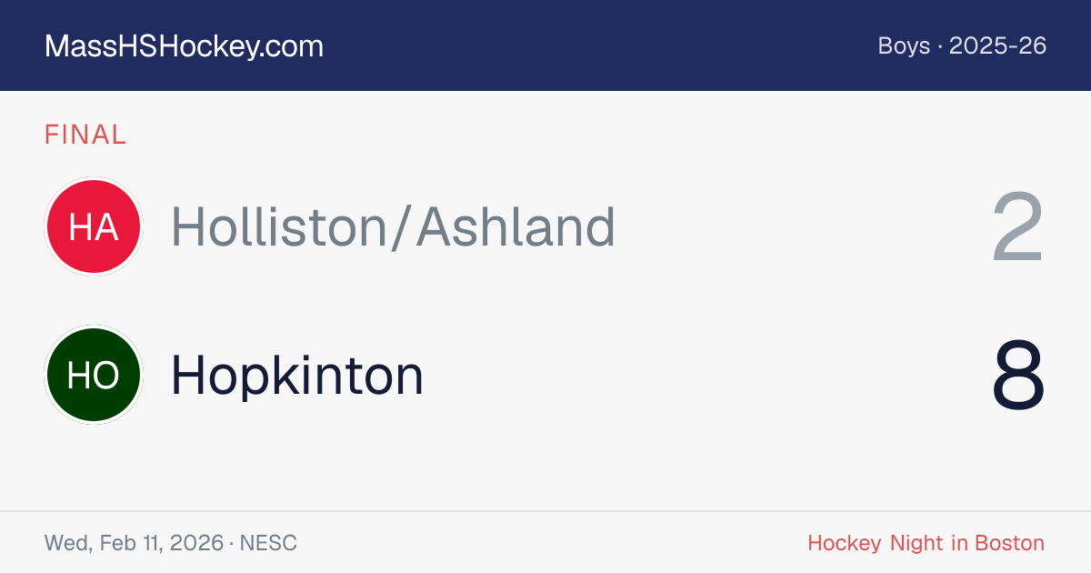 Holliston/Ashland at Hopkinton score card