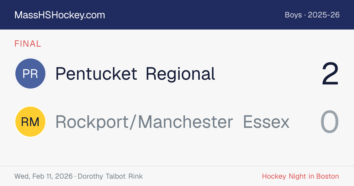 Pentucket Regional at Rockport/Manchester Essex score card