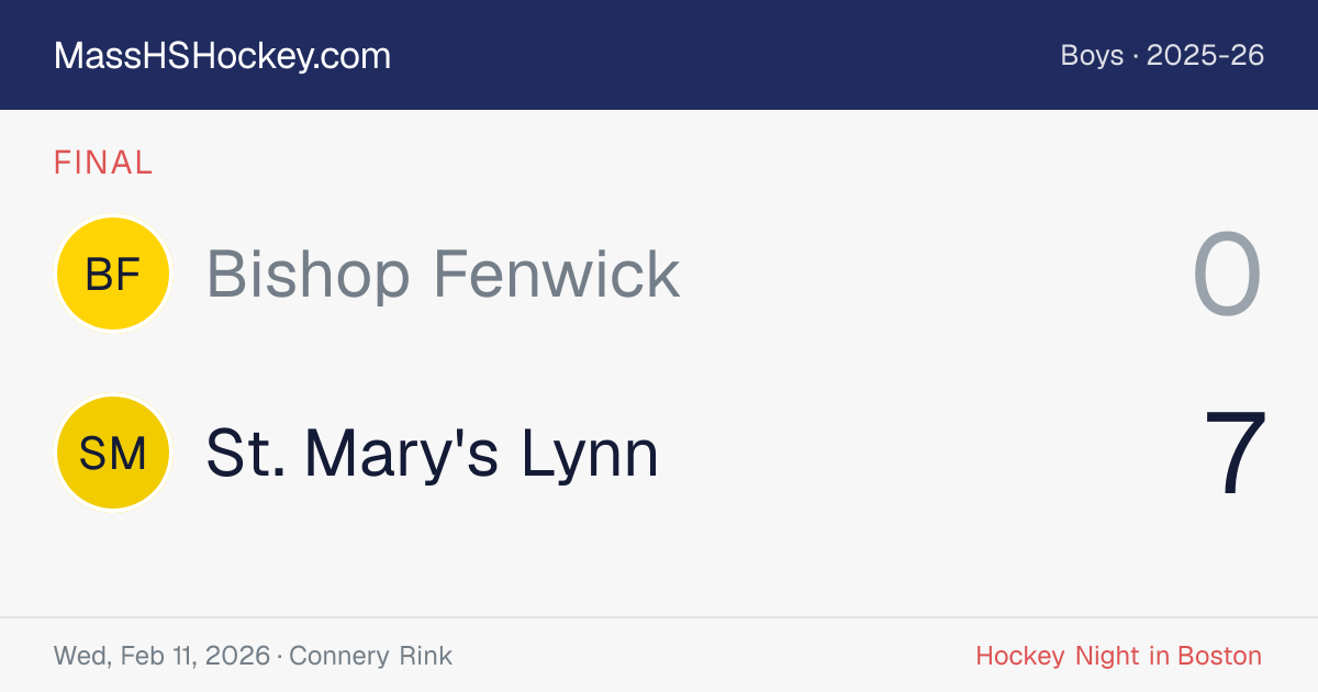 Bishop Fenwick at St. Mary's Lynn score card