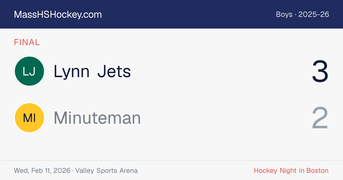 Lynn Jets at Minuteman score card