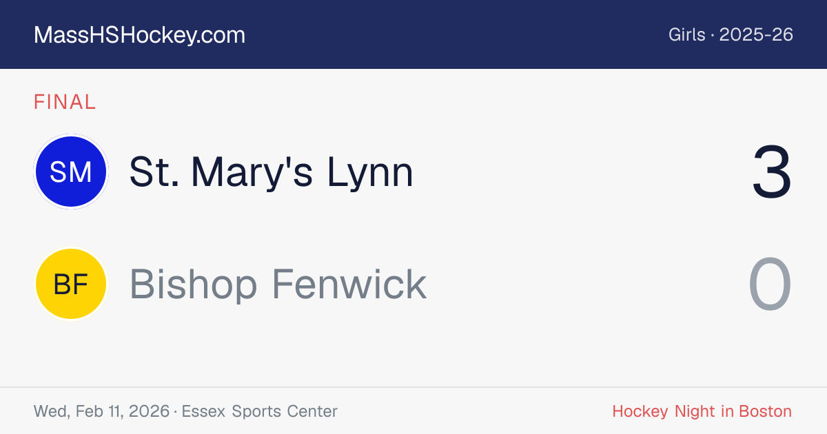 St. Mary's Lynn at Bishop Fenwick score card