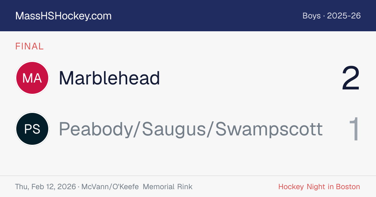 Marblehead at Peabody/Saugus/Swampscott score card