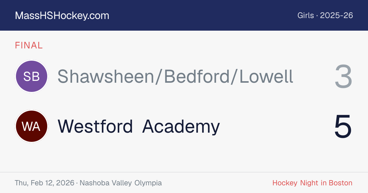 Shawsheen/Bedford/Lowell at Westford Academy score card