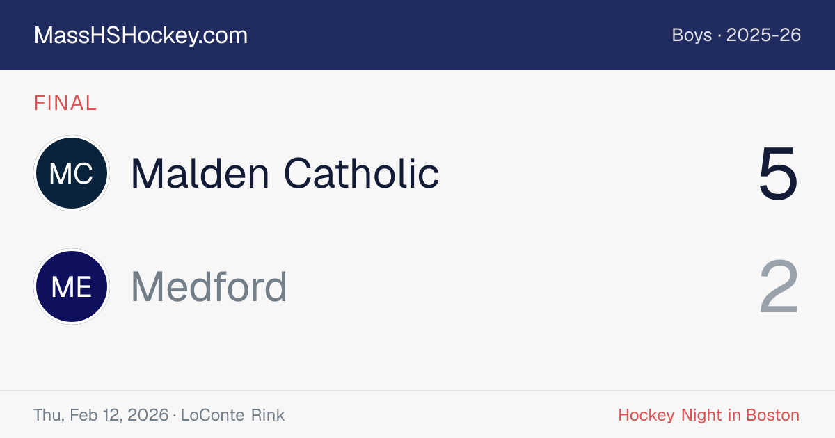 Malden Catholic at Medford score card