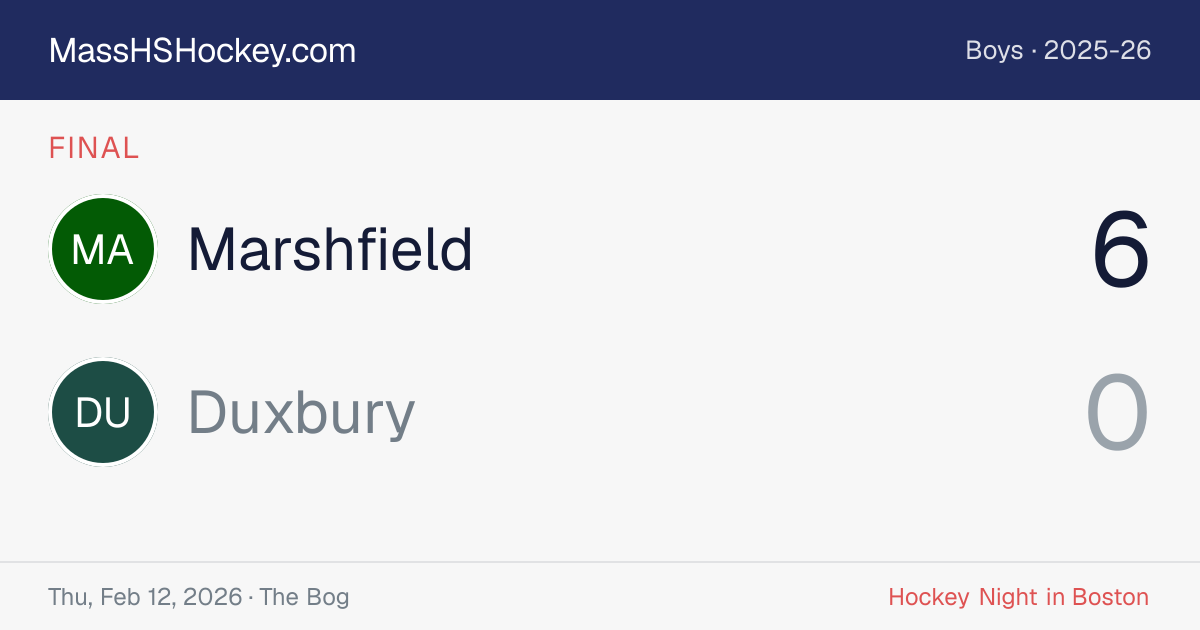 Marshfield at Duxbury score card